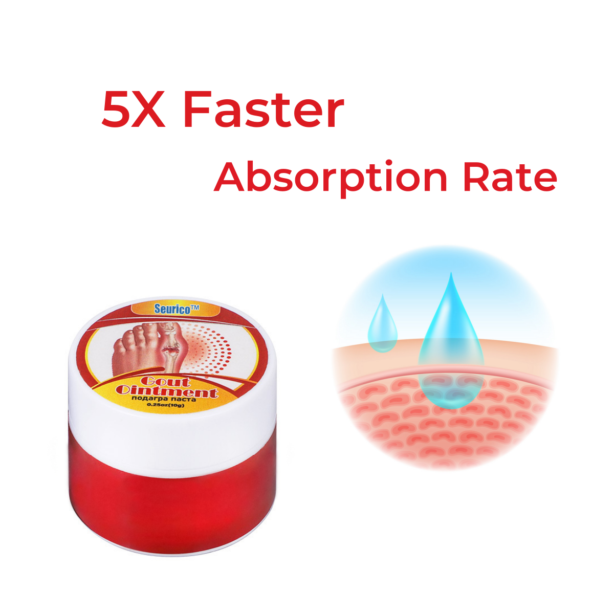 Seurico™ Gout Ointment- 5X Faster Pain Relief