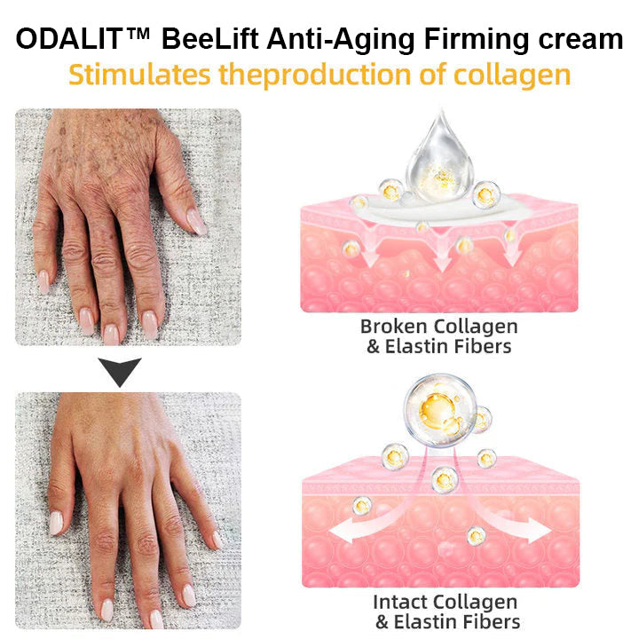 💐🐝ODALIT™ BeeLift Anti-Aging Firming Cream,Address Crepe & Sagging(🔥74% Off for a Limited Time!)