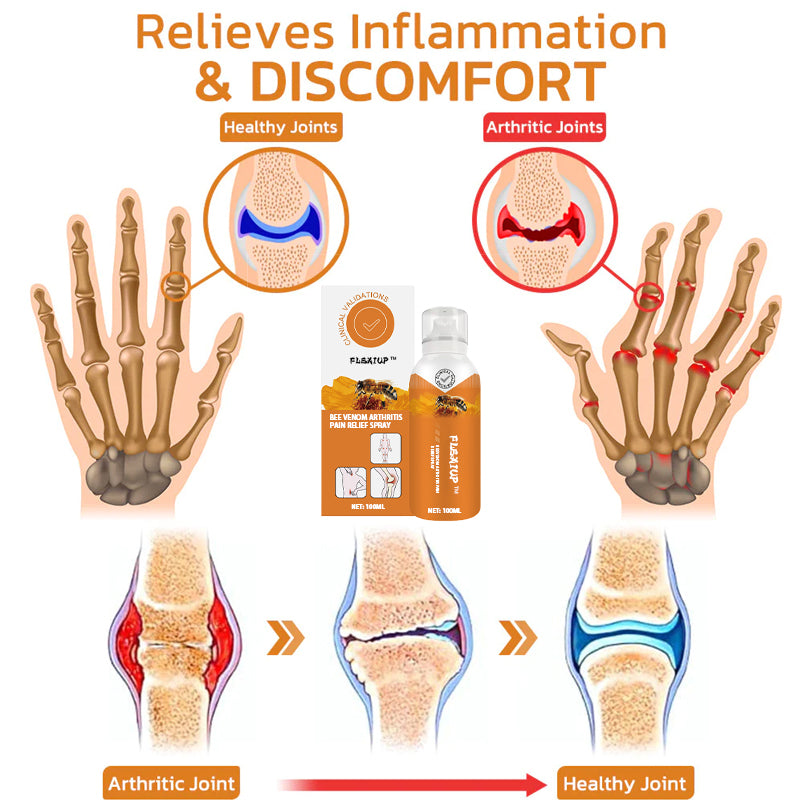 FlexiUp™ Bee Venom Vitamin D Arthritis Joint Pain Relief Spray