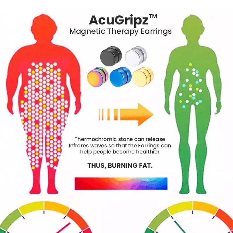 Acugripz™ Magnetic Acupressure Slimming Earrings