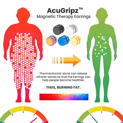 Acugripz™ Magnetic Acupressure Slimming Earrings