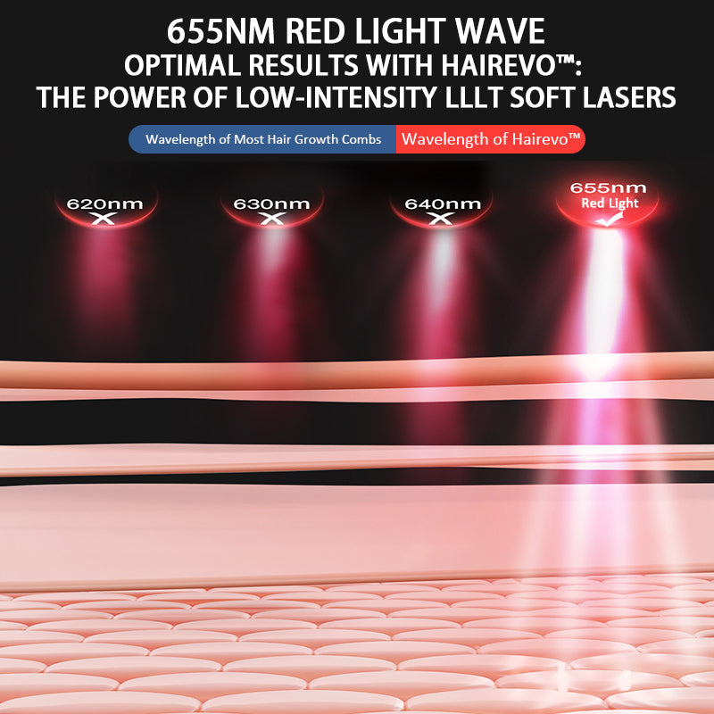 HairEvo™ Rechargeable Scalp Care Hair Growth Comb with Red & Blue Light Microcurrent Therapy