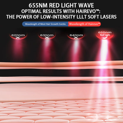 HairEvo™ Rechargeable Scalp Care Hair Growth Comb with Red & Blue Light Microcurrent Therapy